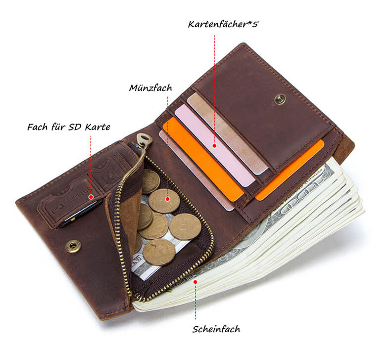 Geldbörse Herren Leder kleines Portemonnaie für Hosentasche Hochformat Brieftasche