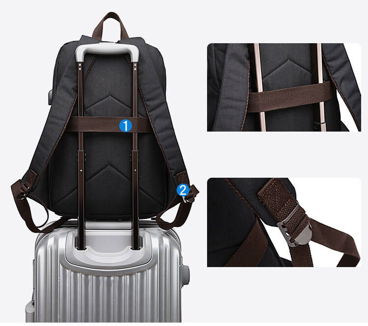 Canvas Uni Rucksack Herren mit Laptopfach USB Anschluss