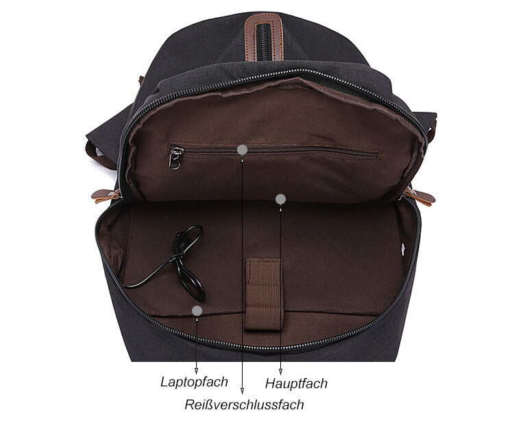 Canvas Uni Rucksack Herren mit Laptopfach USB Anschluss