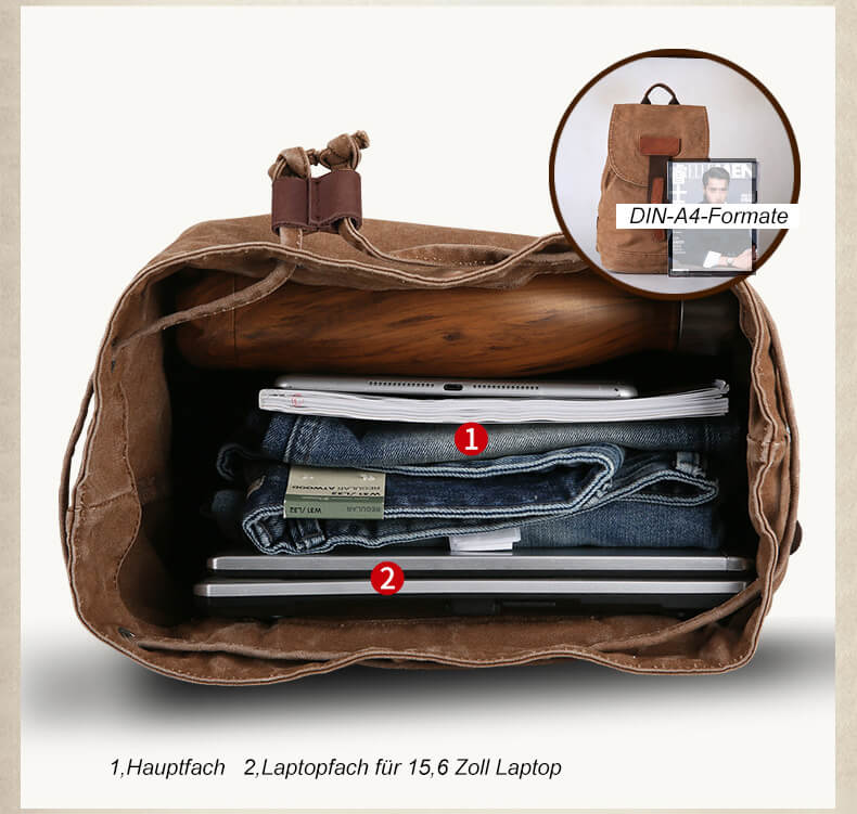 Retro Rucksack Herren Reiserucksack aus Canvas mit Laptopfach für Uni