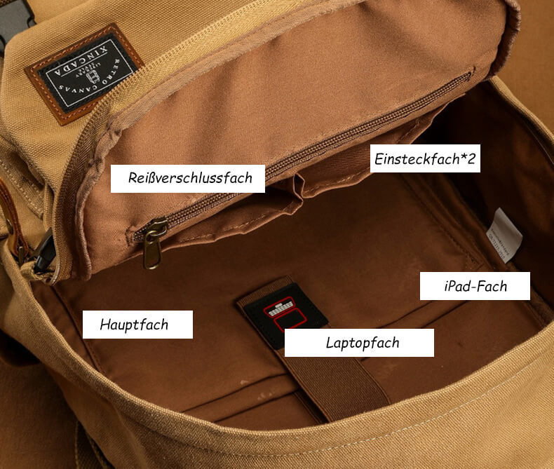 Retro Rucksack Herren Reiserucksack aus Canvas mit Laptopfach für Uni