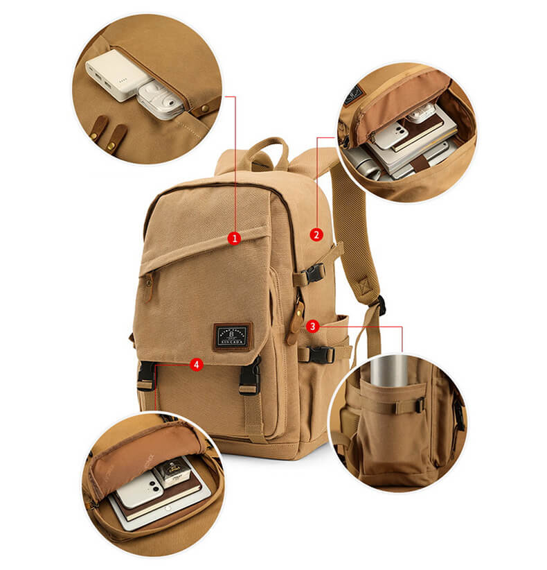 Retro Rucksack Herren Reiserucksack aus Canvas mit Laptopfach für Uni