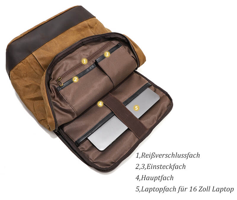 Herren Reiserucksack aus gewachstem Canvas mit Laptopfach Tagesrucksack Wandern