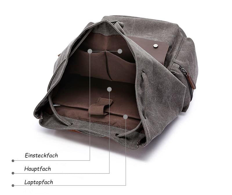 retro großer Herren Rucksack Canvas Backpack Segeltuch für Reisen und Uni