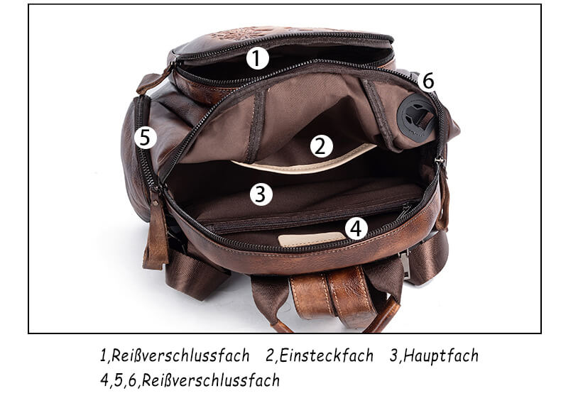 Vintage Leder Rucksack Damen mit Hirschmotiv und USB Anschluss Lederrucksack