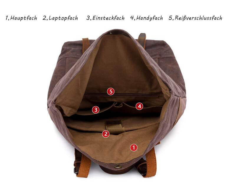 wasserdichter Kurierrucksack Herren Rucksack gewachstes Canvas mit Laptopfach und Rolltop