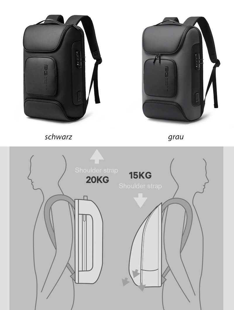 wasserdichter Business Rucksack Herren mit Laptopfach vielen Fächern und Zahlenschloss